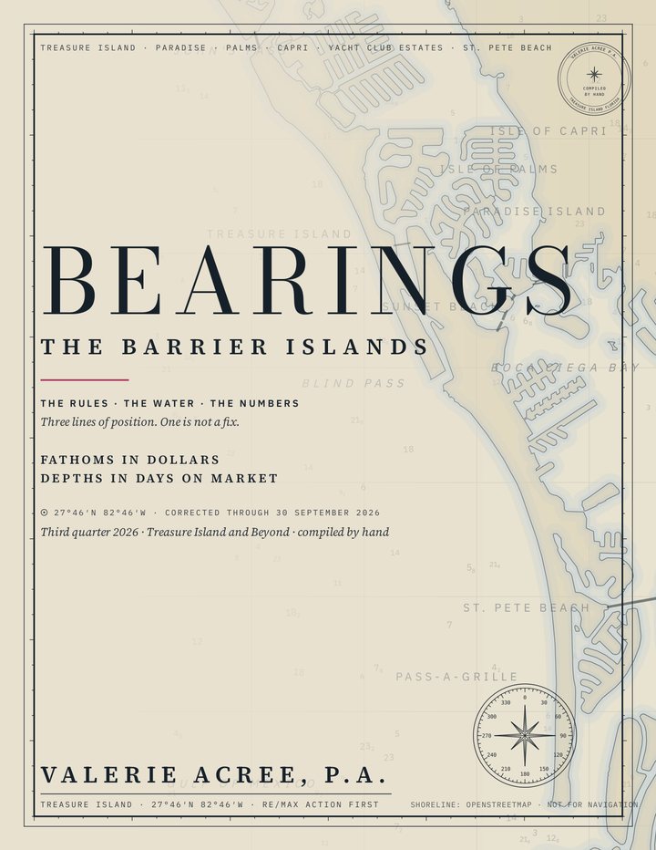 The cover of Bearings, The Barrier Islands, third quarter 2026